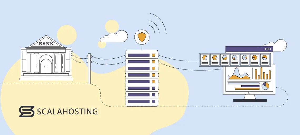 VPS server infrastructure diagram showing connection to trading platforms and exchanges connects to TradingView, MT5, and financial exchanges with low-latency connections