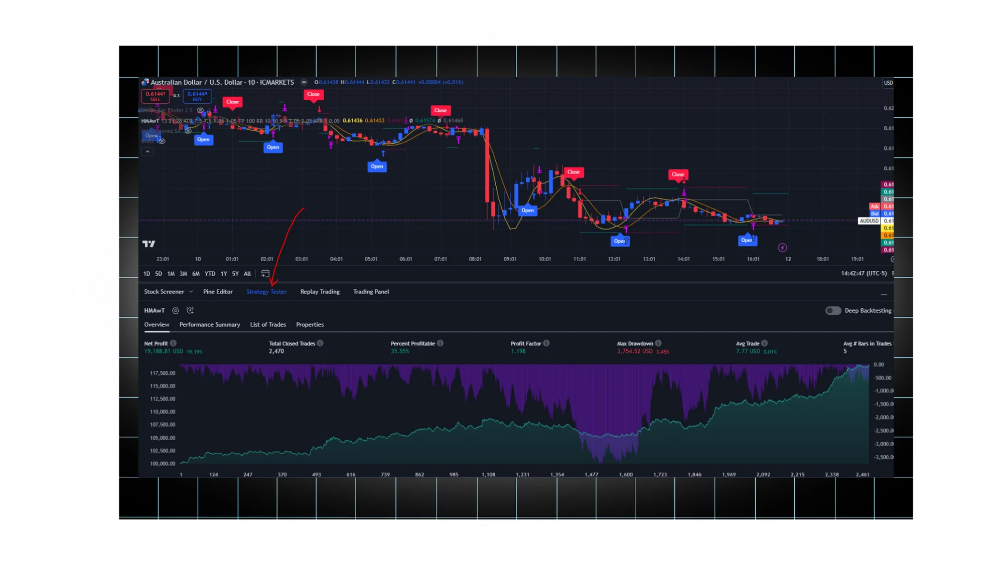 Tradingview dashboard with the Pinescript backtest tool opened