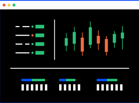 Tradingview Api dashboard