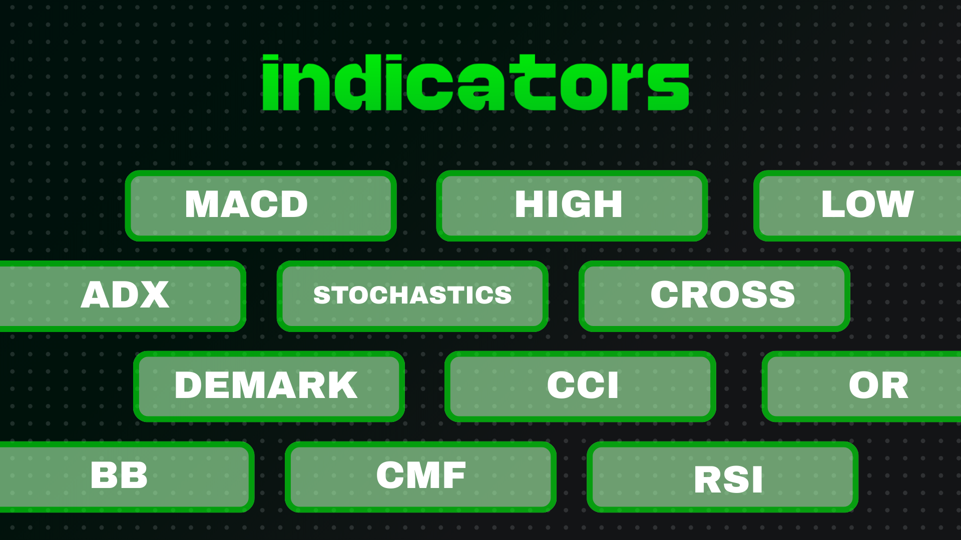 Drag components