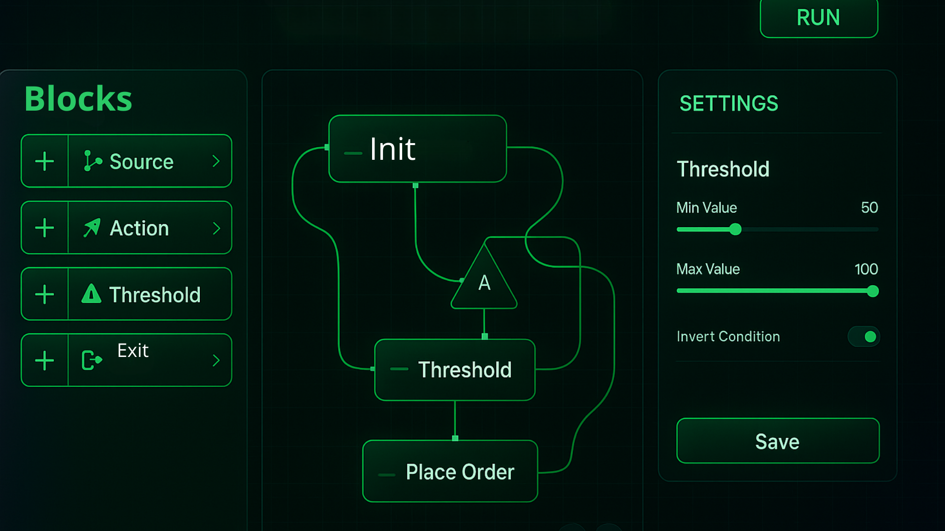 Drag and Drop PineScript Builder Interface
